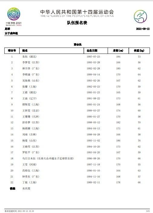 据记者隆戈报道，罗马中场桑谢斯认为自己遭受羞辱，要求1月份离开罗马重回巴黎。